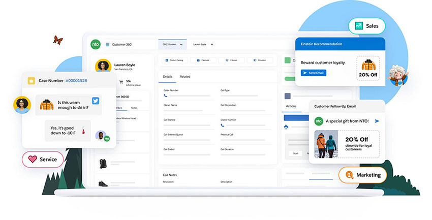 Salesforce Customer 360 view